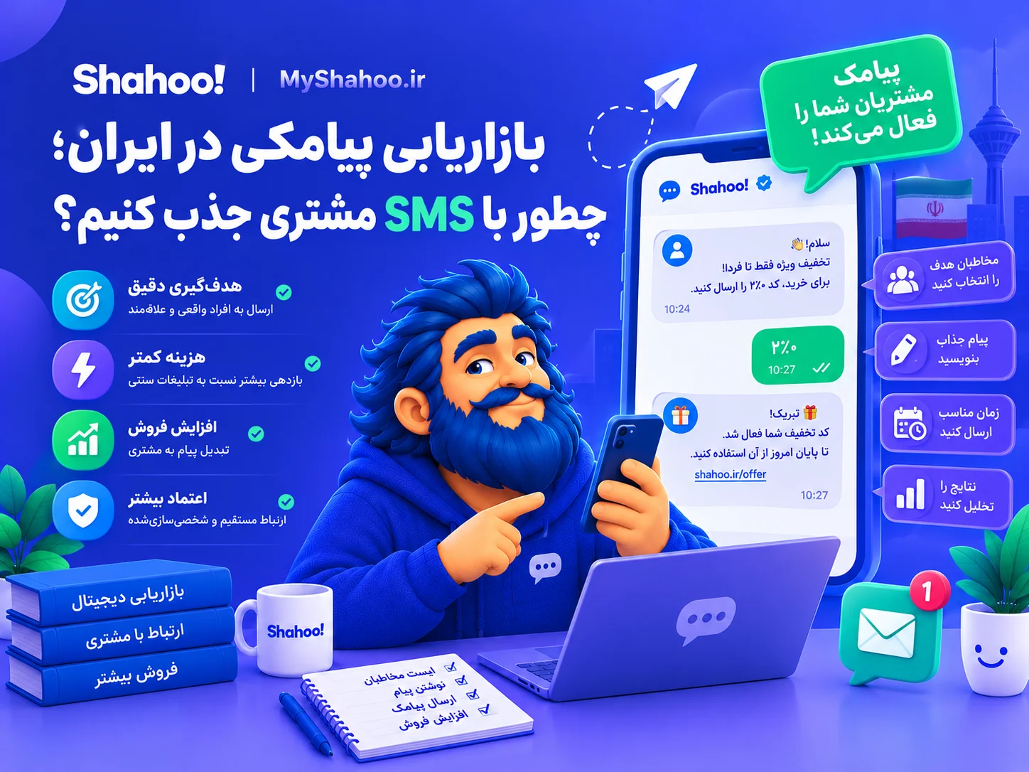 بازاریابی پیامکی حرفه‌ای با شاهو