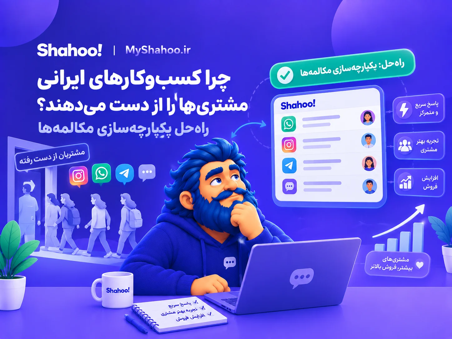 داشبورد شاهو برای مدیریت مکالمه‌های مشتری