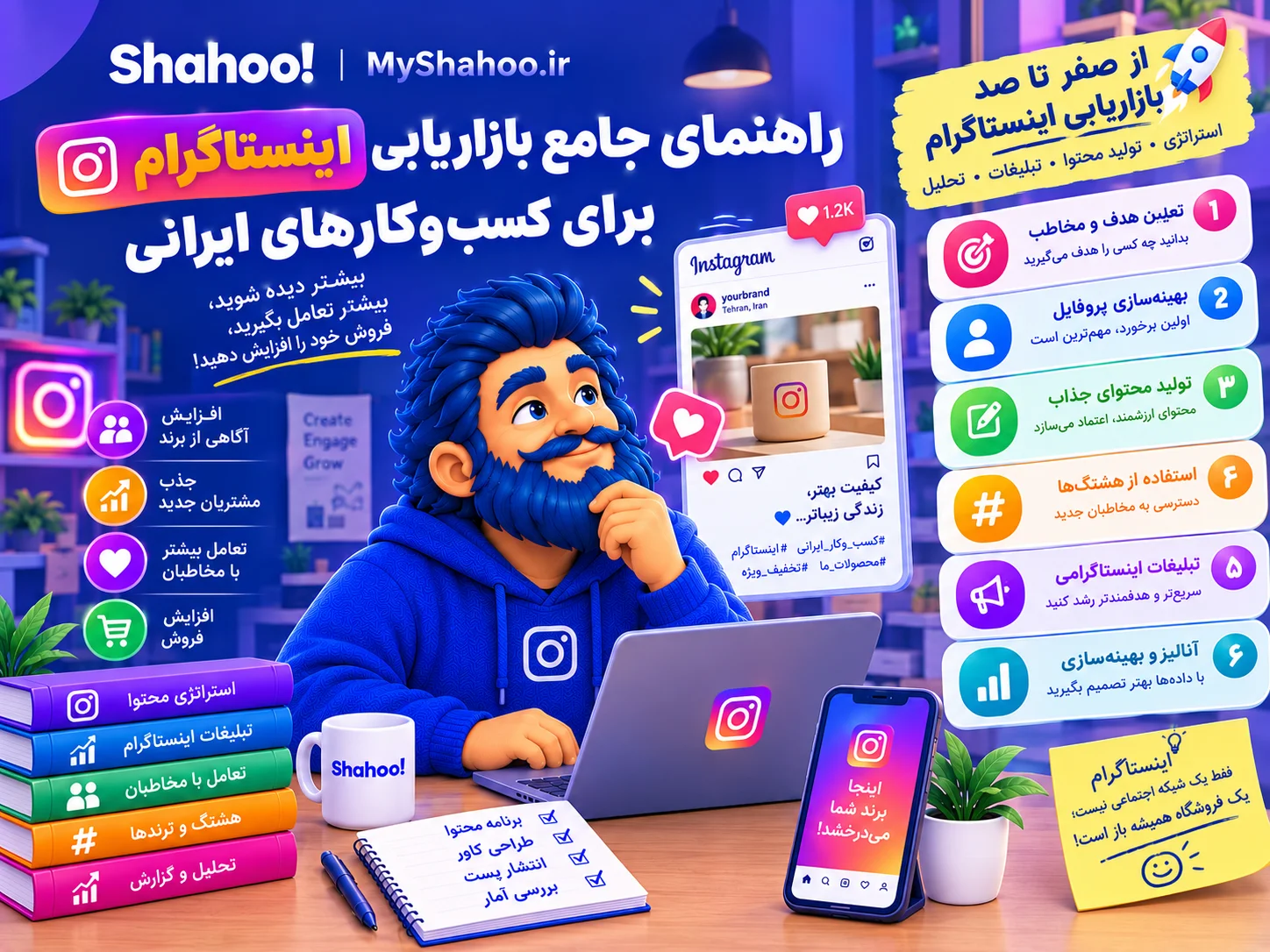 بازاریابی اینستاگرام با شاهو