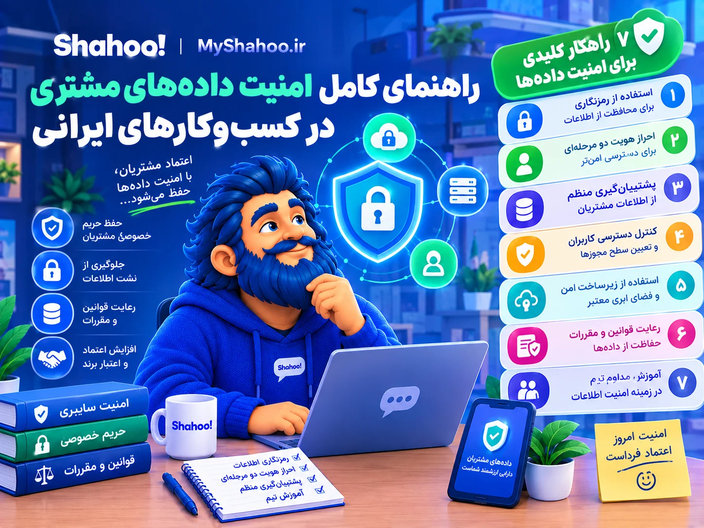 راهنمای امنیت داده‌های مشتری | قوانین و بهترین شیوه‌ها