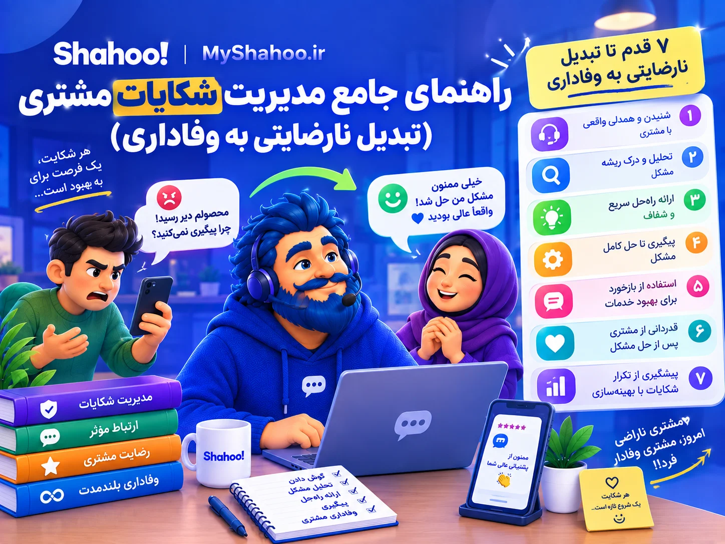 مدیریت شکایات مشتری با شاهو